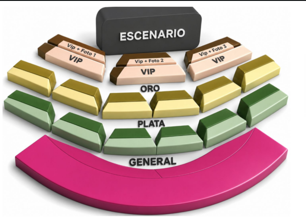 MAPA ESLABON ARMADO HERMOSILLO 2026 AUDITORIO INAM