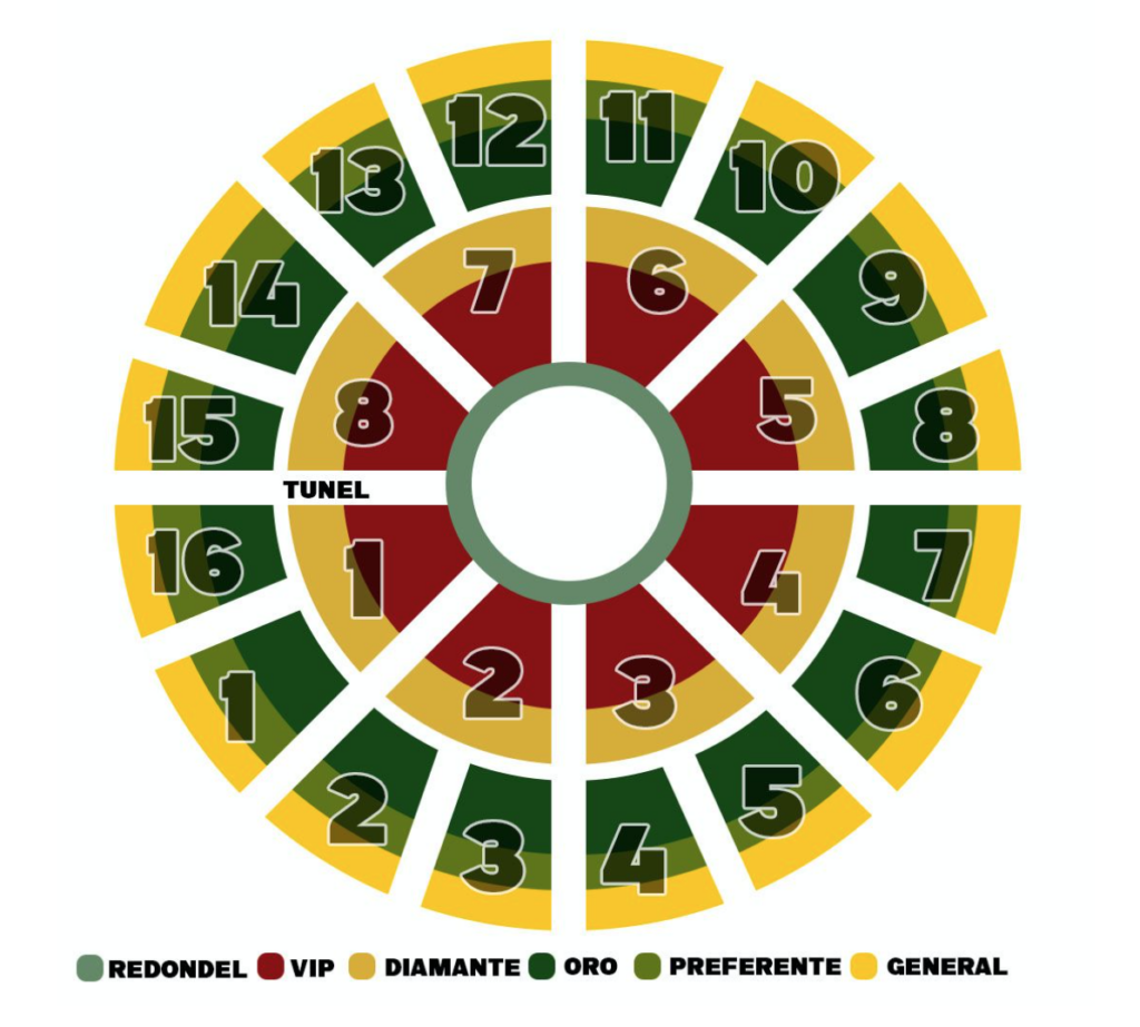 MAPA MOY BOBADILLA HERMOSILLO 2026 PALENQUE EXPO GANADERA