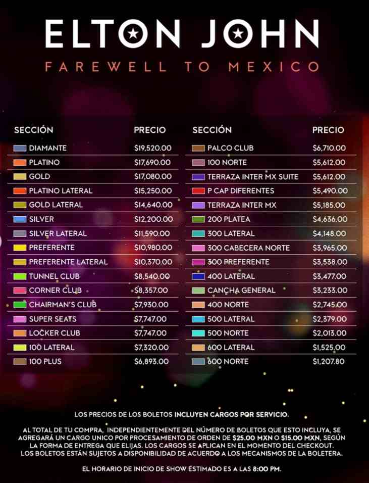 PRECIOS ELTON JOHN CDMX 2026 ESTADIO BANORTE