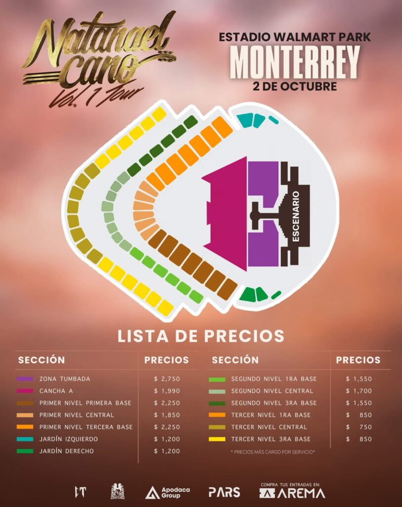 MAPA DE PRECIOS NATANAEL CANO MONTERREY 2026 ESTADIO WALMART PARK