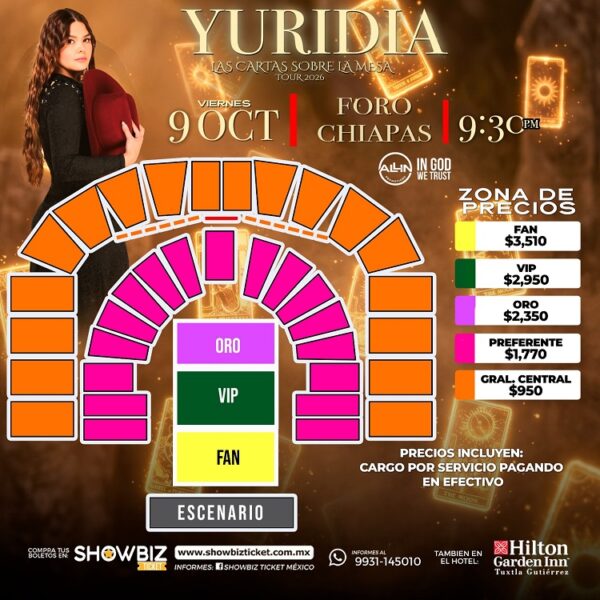 MAPA DE PRECIOS YURIDIA TUXTLA GUTIÉRREZ 2026 FORO CHIAPAS