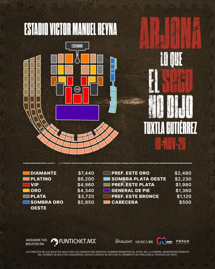 MAPA DE PRECIOS ARJONA TUXTLA GUTIÉRREZ 2026 ESTADIO VÍCTOR MANUEL REYNA