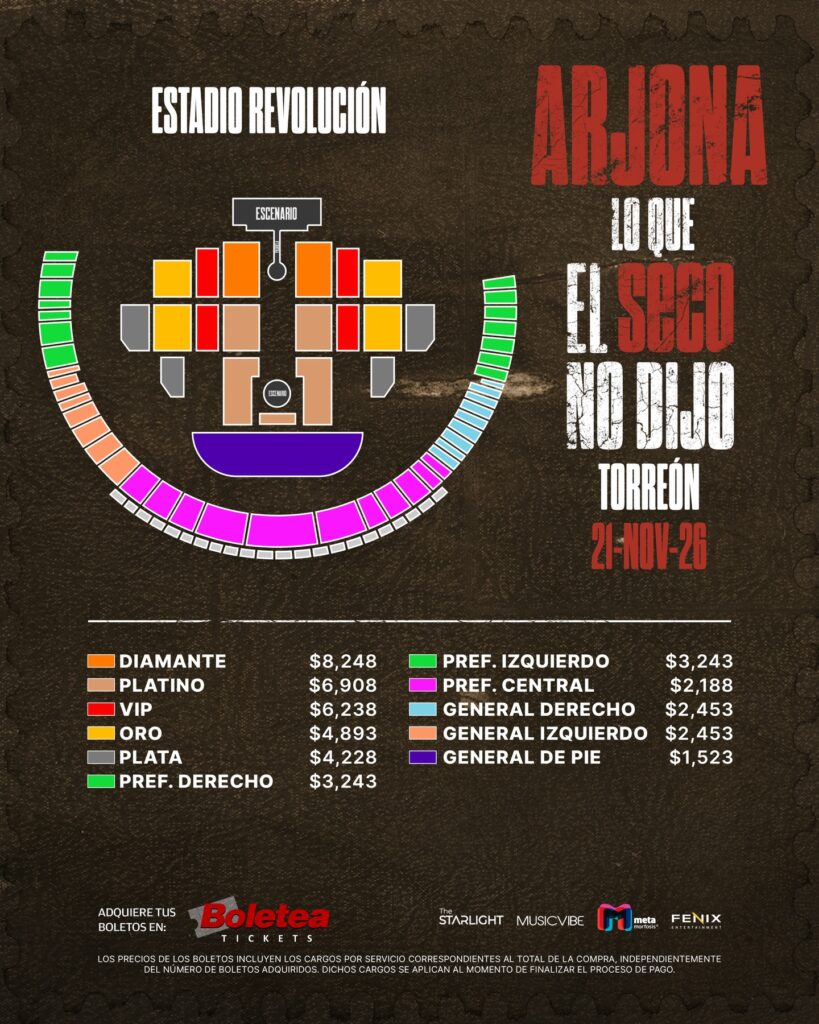 ARJONA TORREÓN 2026 ESTADIO REVOLUCIÓN