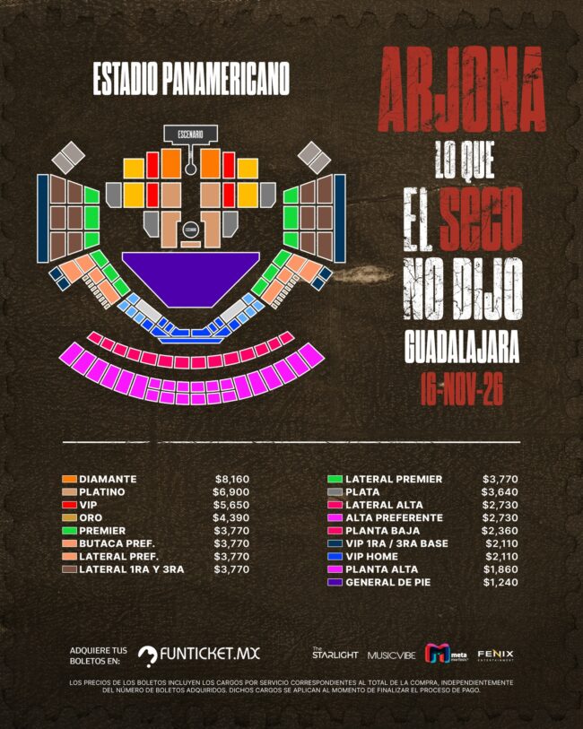 MAPA DE PRECIOS ARJONA GUADALAJARA 2026 ESTADIO PANAMERICANO