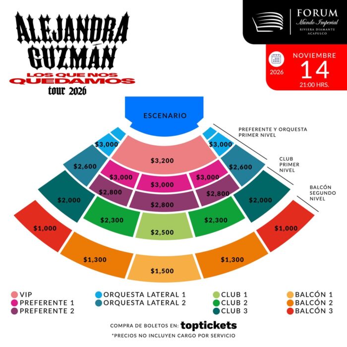MAPA DE PRECIOS ALEJANDRA GUZMÁN ACAPULCO 2026 FORUM MUNDO IMPERIAL