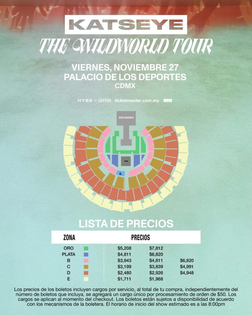 MAPA DE PRECIOS KATSEYE CDMX 2026 PALACIO DE LOS DEPORTES
