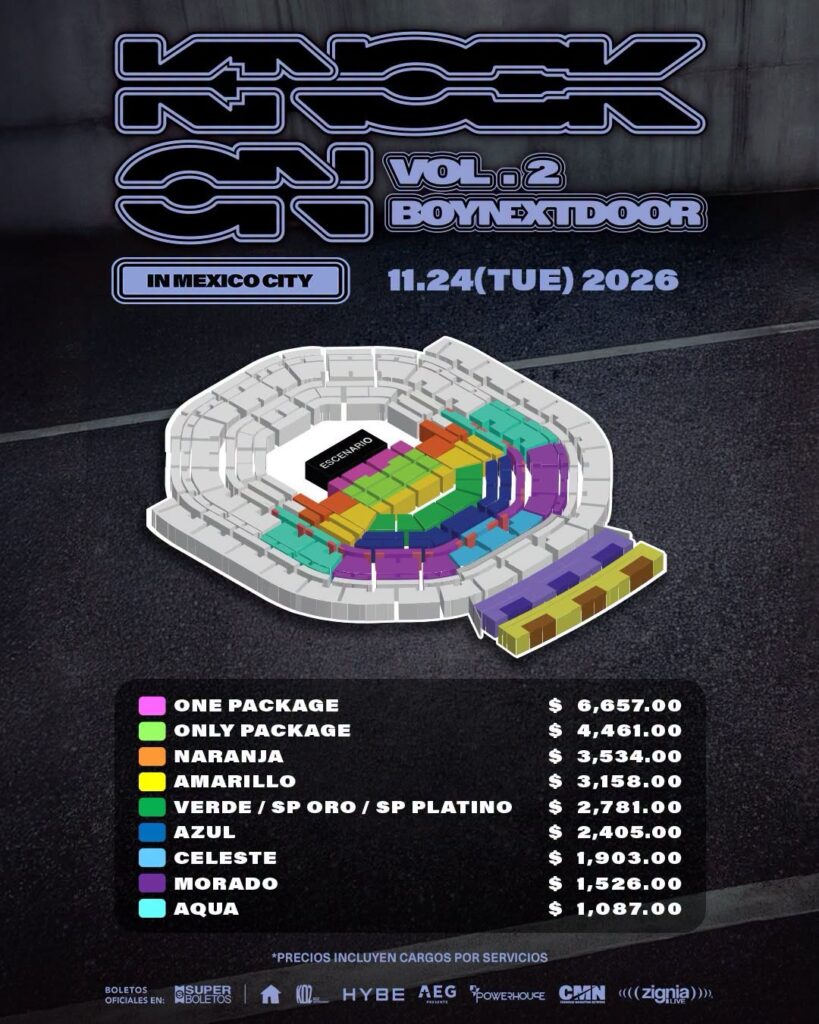 MAPA DE PRECIOS BOYNEXTDOOR ARENA CDMX 2026
