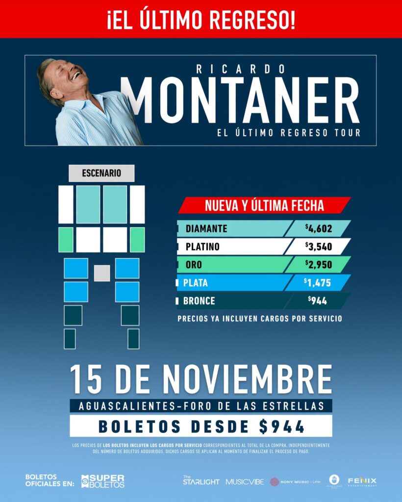 MAPA DE PRECIOS RICARDO MONTANER AGUASCALIENTES 2026 FORO DE LAS ESTRELLAS