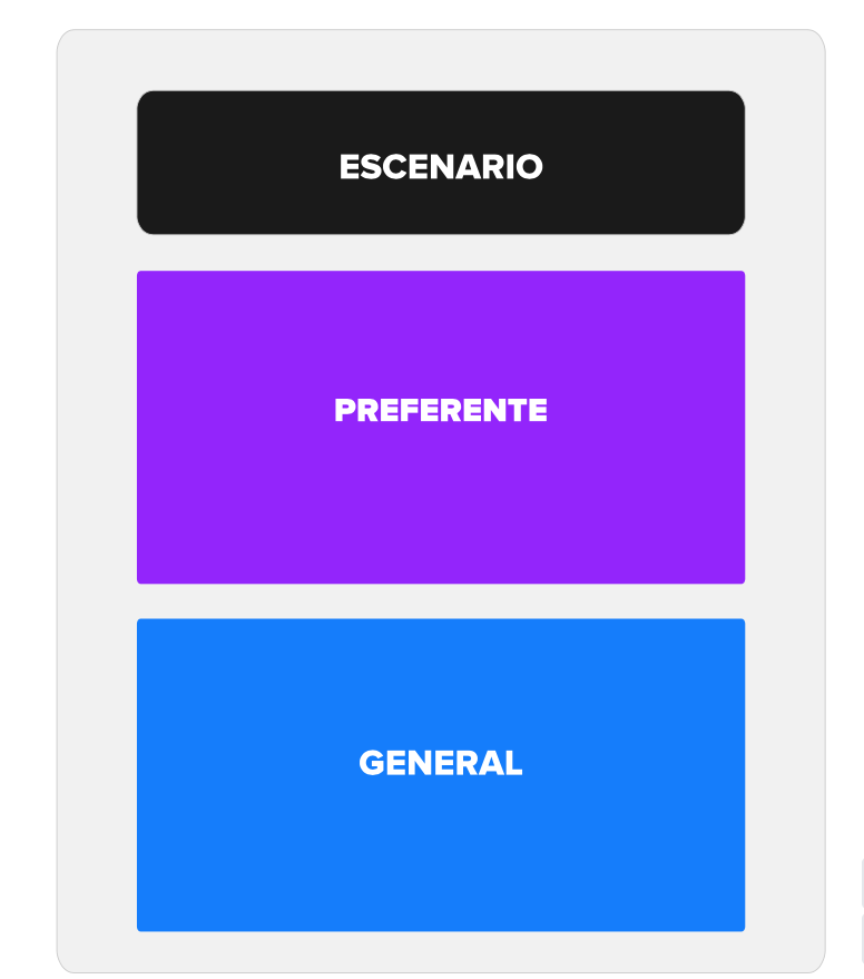 Teatro Estudio Cavaret