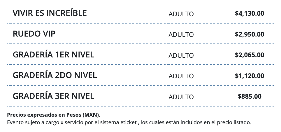 PRECIOS YANDEL SINFÓNICO PUEBLA 2026 AUDITORIO GNP SEGUROS