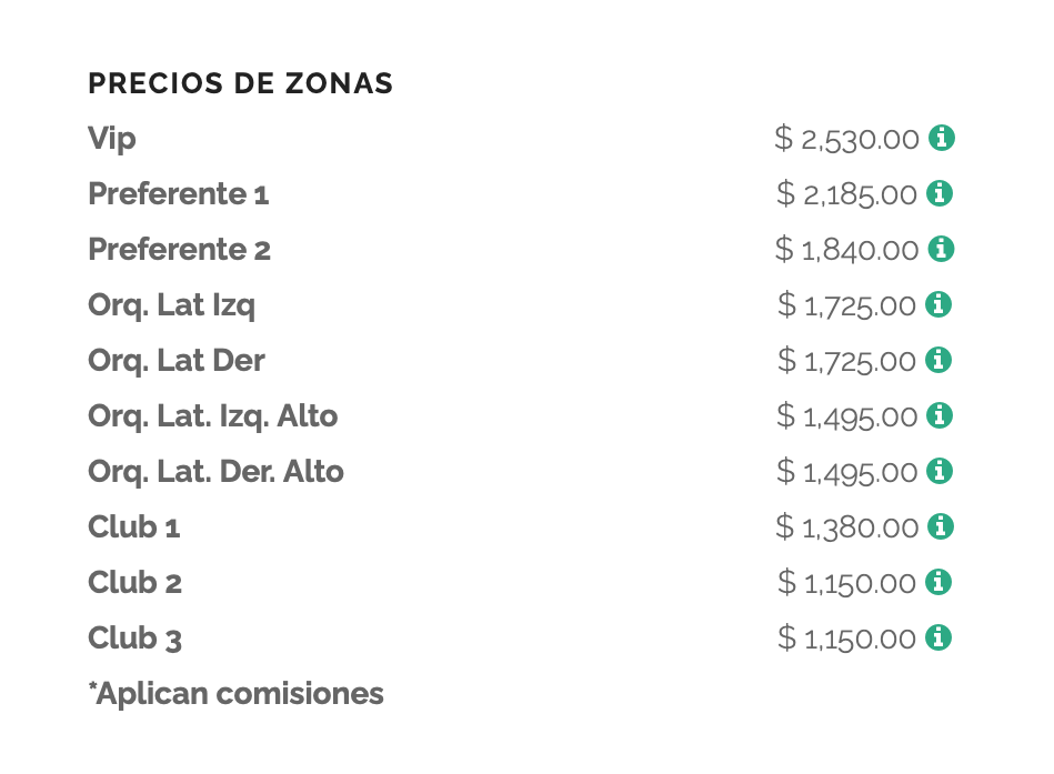PRECIOS MANUEL MEDRANO ACAPULCO 2026 FORUM MUNDO IMPERIAL