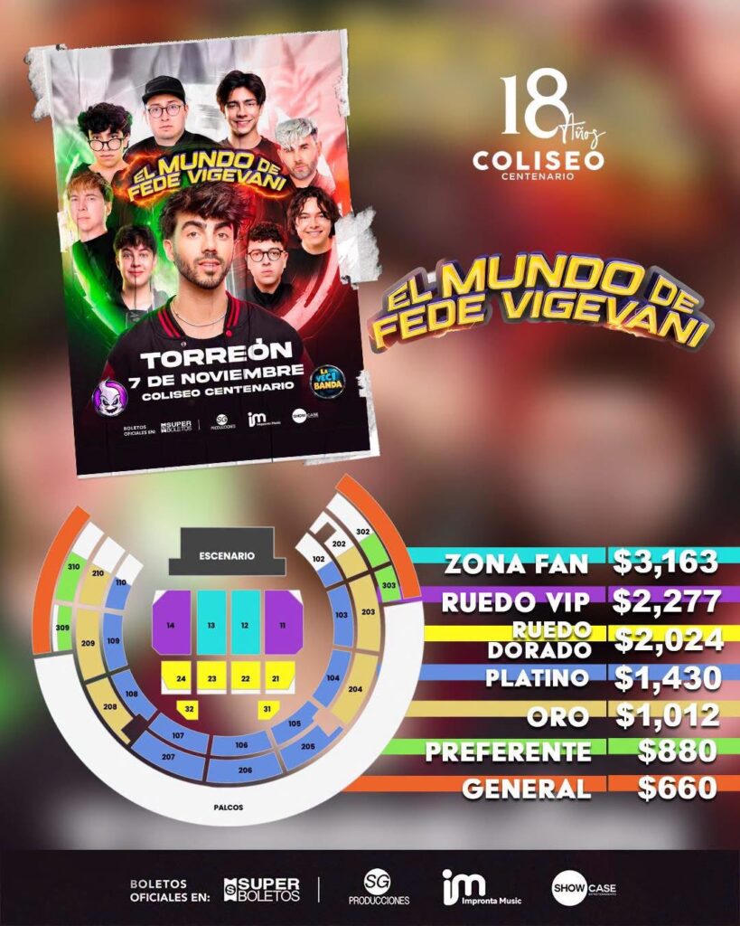MAPA EL MUNDO DE FEDE VIGEVANI TORREÓN 2026 COLISEO CENTENARIO