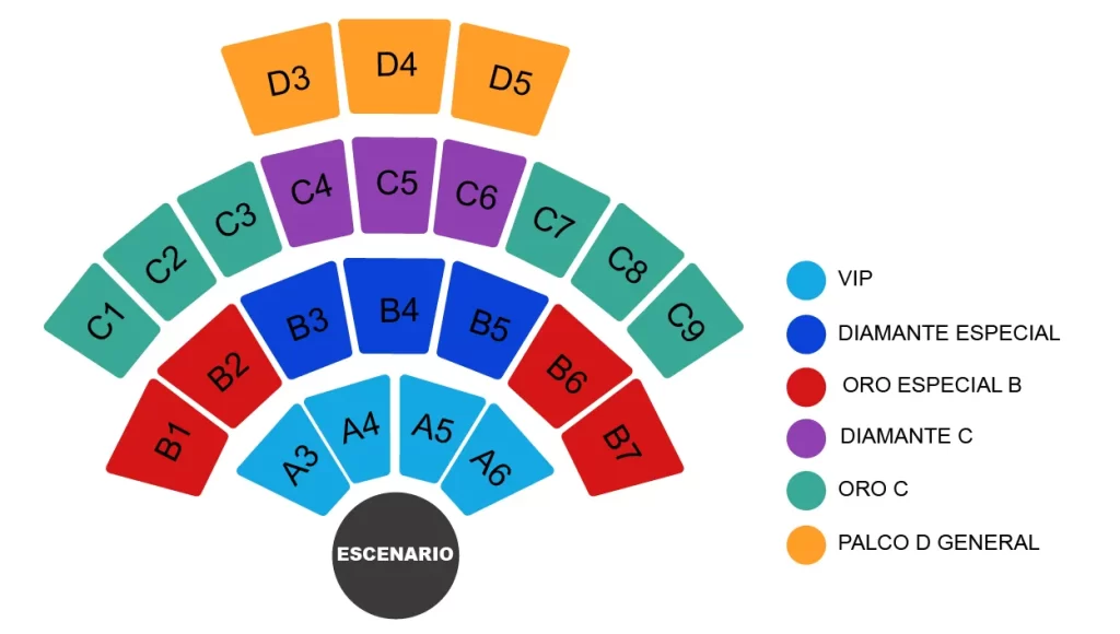 MAPA DE PRECIOS CAIFANES OAXACA 2026 AUDITORIO GUELAGUETZA