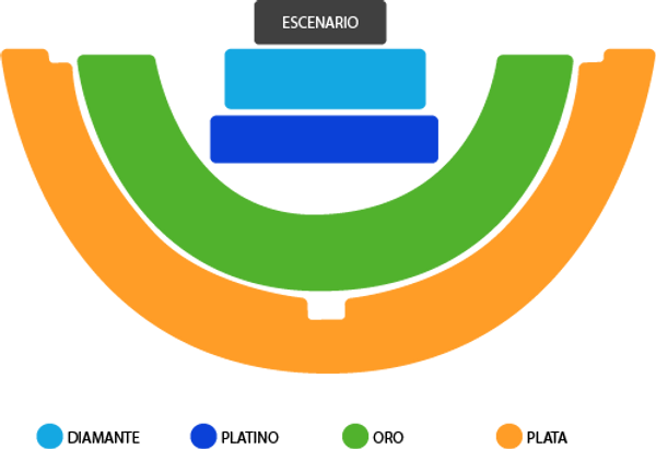 MAPA MARÍA JOSÉ ORIZABA 2026 COLISEO LA CONCORDIA