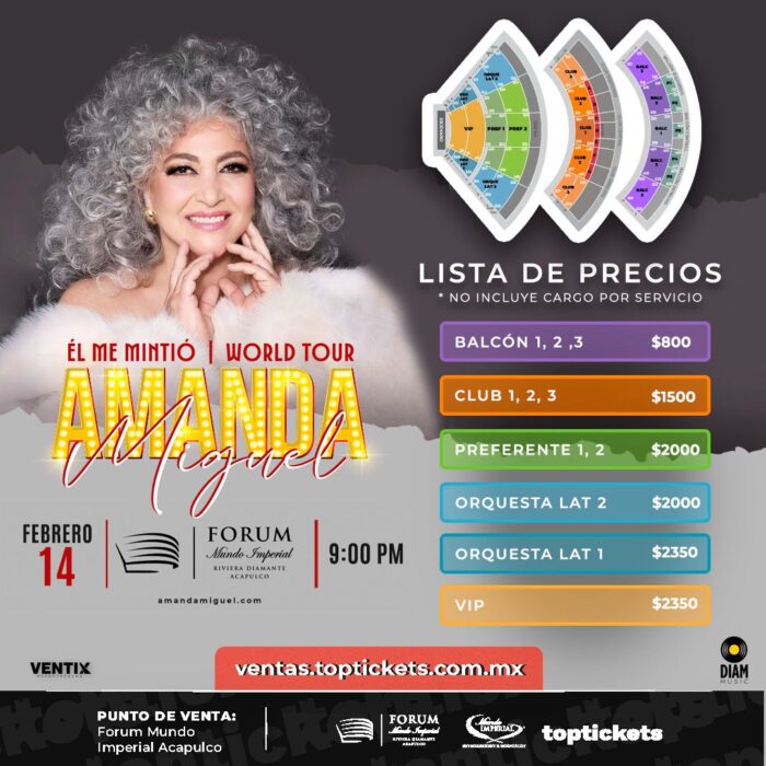 MAPA AMANDA MIGUEL ACAPULCO 2026 FORUM MUNDO IMPERIAL