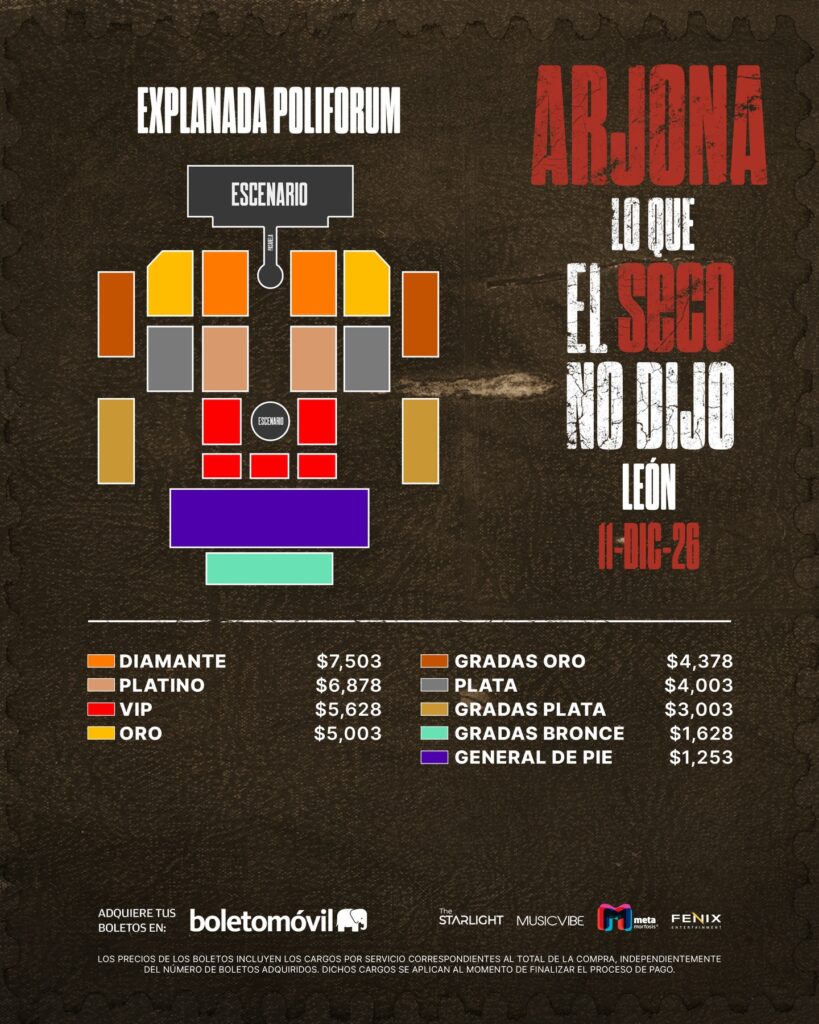 MAPA DE PRECIOS ARJONA LEÓN 2026 EXPLANADA POLIFORUM
