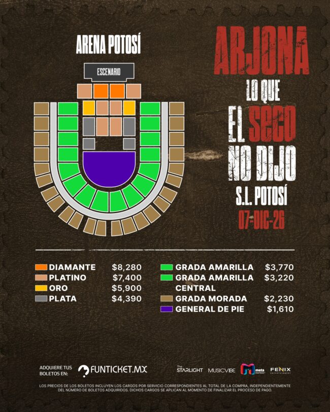 MAPA DE PRECIOS ARJONA SAN LUIS POTOSÍ 2026 ARENA POTOSÍ