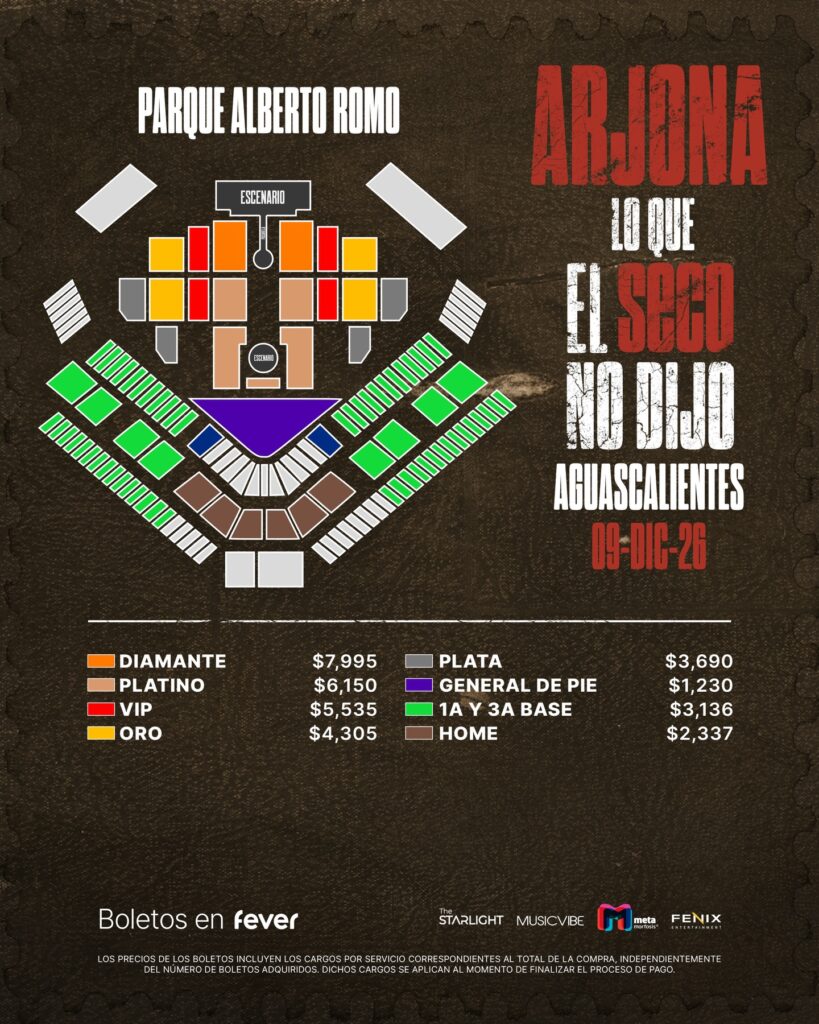 MAPA DE PRECIOS ARJONA AGUASCALIENTES 2026 PARQUE ALBERTO ROMO