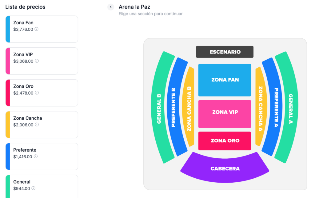 MAPA DE PRECIOS MANUEL MEDRANO LA PAZ 2026 ARENA LA PAZ