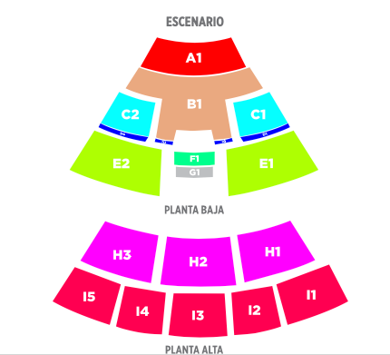 MAPA ALICIA VILLARREAL PUEBLA 2026 AUDITORIO METROPOLITANO