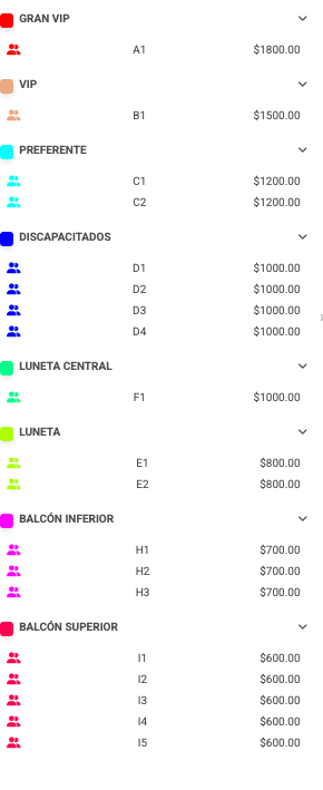 PRECIOS ALICIA VILLARREAL PUEBLA 2026 AUDITORIO METROPOLITANO