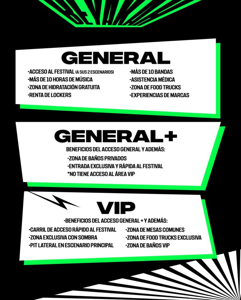 BENEFICIOS POR TIPO DE BOLETO FESTIVAL RESUENA DOS EQUIS 2026