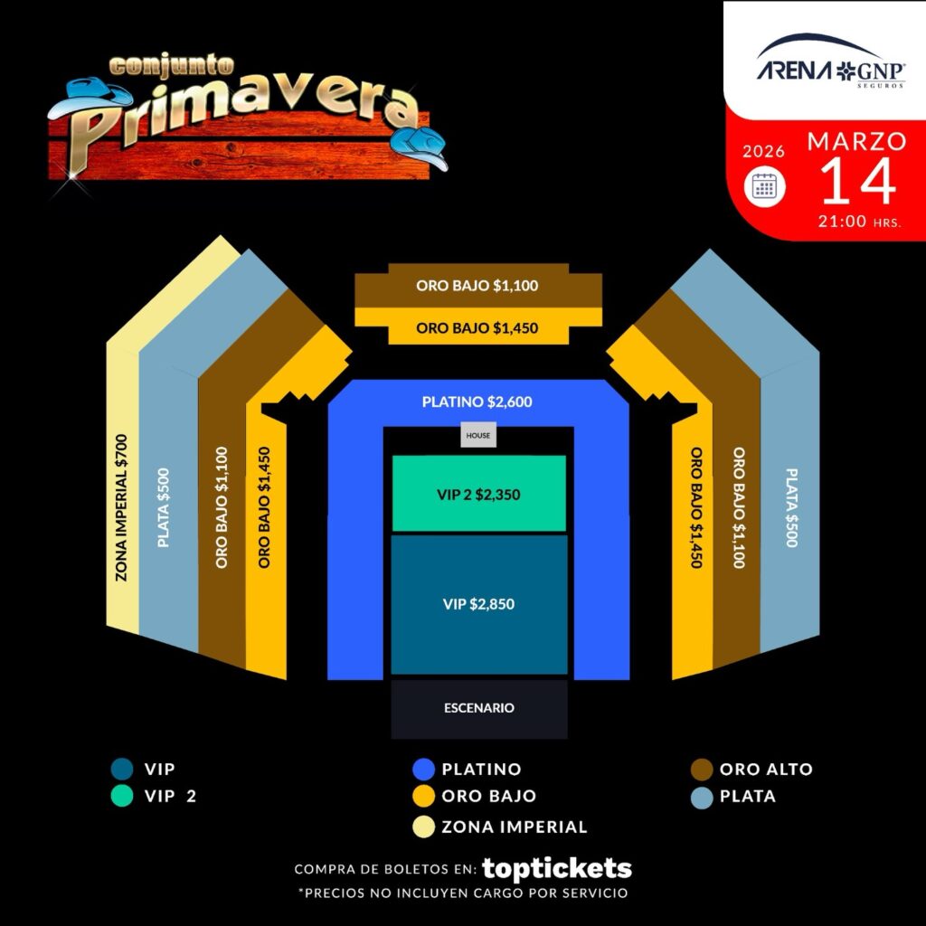 MAPA DE PRECIOS CONJUNTO PRIMAVERA ACAPULCO 2026 ARENA GNP SEGUROS