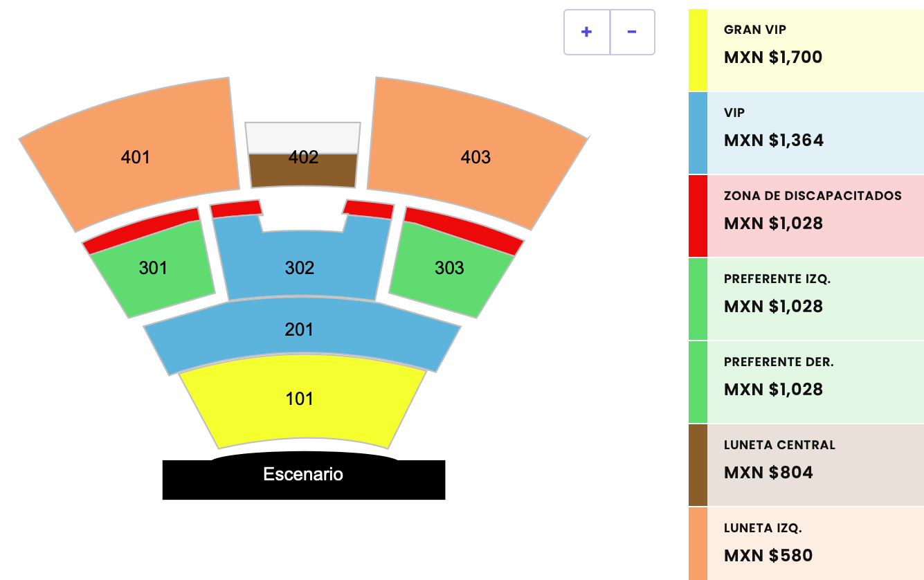 MAPA DE PRECIOS LOS MEÑIQUES DE LA CASA Y SARITAH BEBÉ PUEBLA 2026 AUDITORIO METROPOLITANO