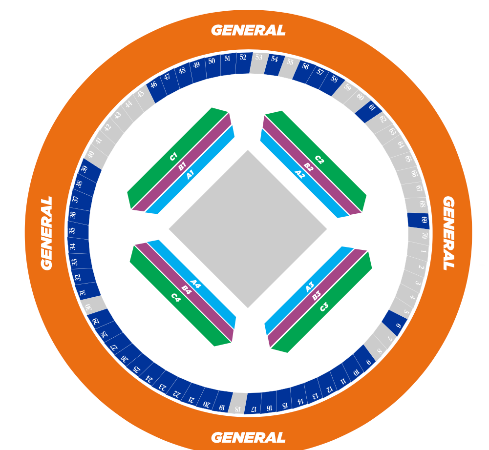 MAPA PLAZA DE TOROS LA PETATERA COLIMA