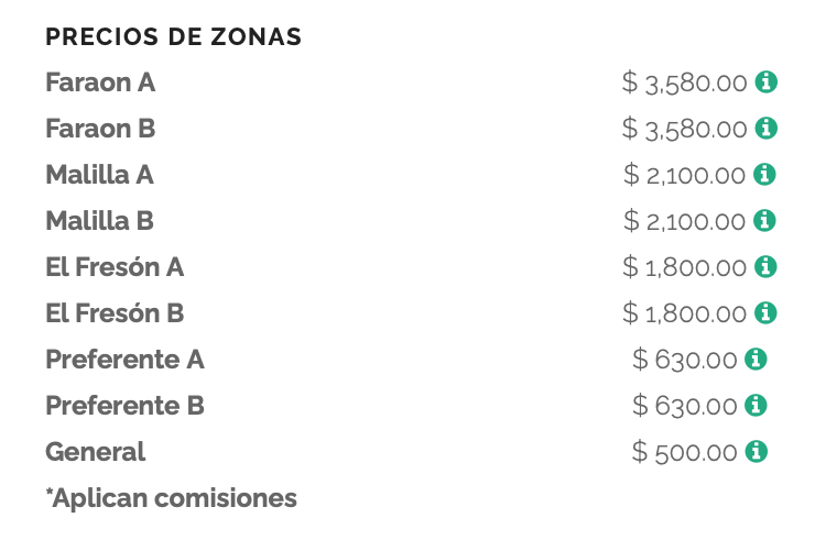 PRECIOS VICTOR MENDIVIL EL MALILLA Y KEVIN AMF VILLAHERMOSA 2026 TEATRO AL AIRE LIBRE PARQUE TABASCO