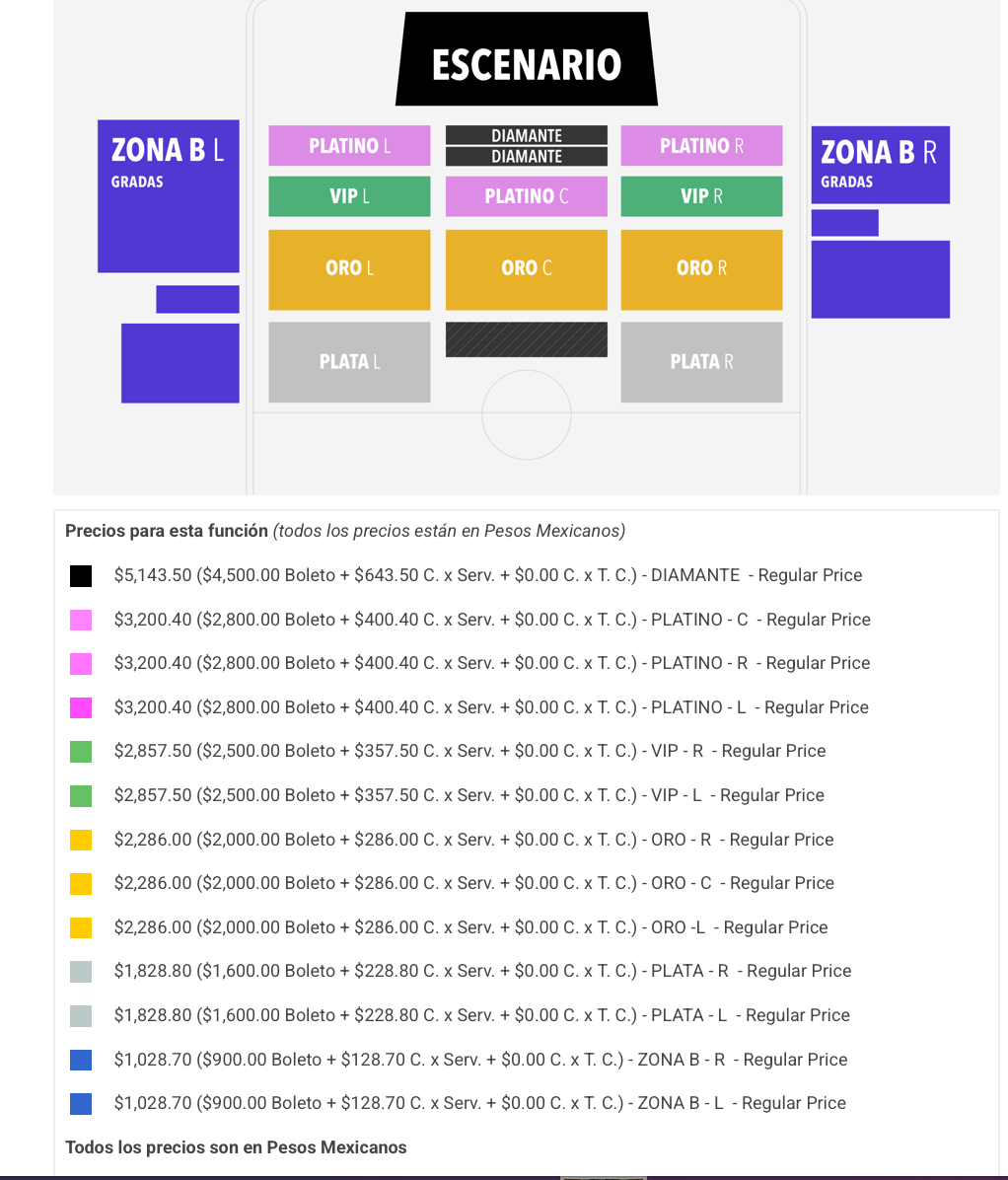 MAPA DE PRECIOS EDITH MÁRQUEZ LA PAZ 2026 ESTADIO GUAYCURA