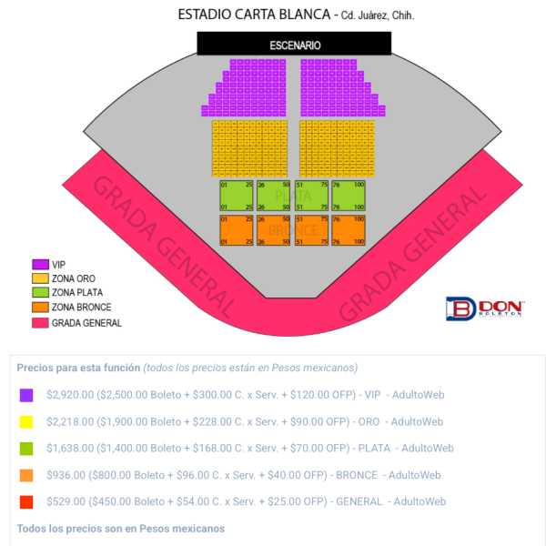 MAPA DE PRECIOS REMMY VALENZUELA CIUDAD JUÁREZ 2026 ESTADIO CARTA BLANCA