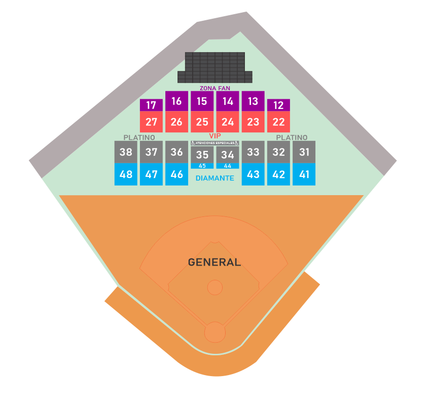 MAPA LOS HORÓSCOPOS DE DURANGO PARRAS 2026 COAHUILA