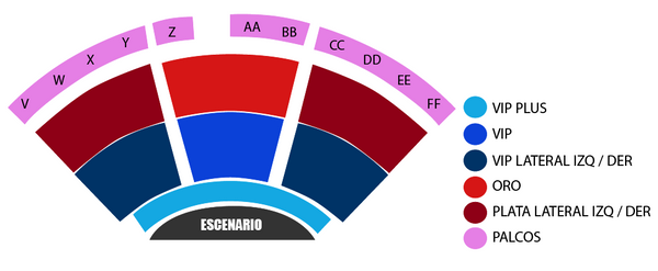 MAPA AUDITORIO PARQUE LAS MARAVILLAS