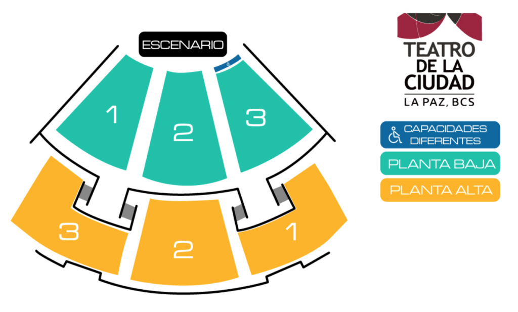 MAPA ENJAMBRE LA PAZ 2026 TEATRO DE LA CIUDAD