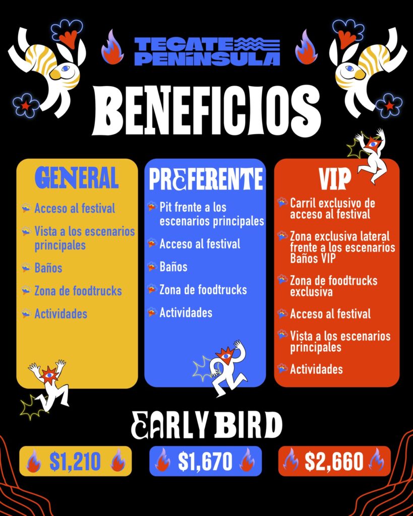 BENEFICIOS Y PRECIOS TECATE PENISULA TIJUANA 2026 EXPLANADA ESTADIO CALIENTE