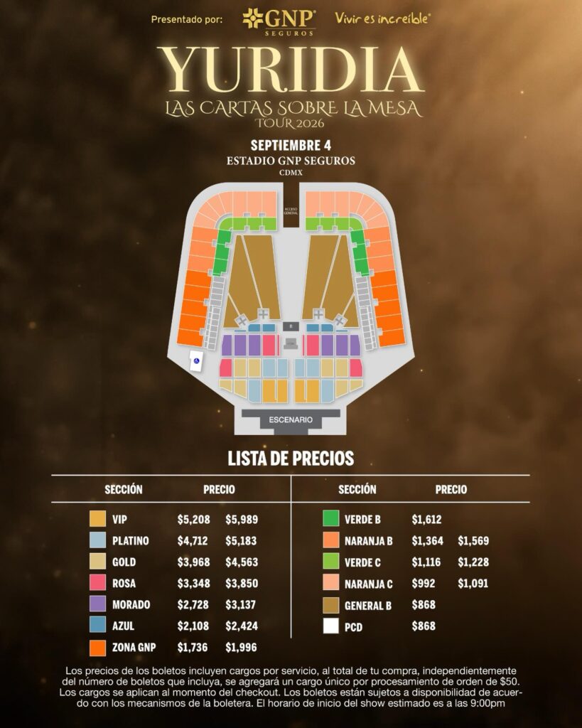 MAPA DE PRECIOS YURIDIA CDMX 2026 ESTADIO GNP SEGUROS