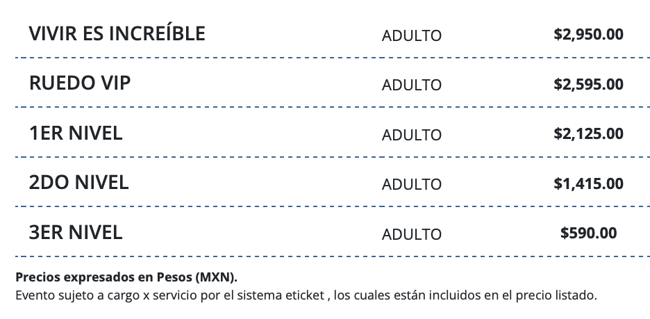 PRECIOS LOS PARRAS PUEBLA 2026 AUDITORIO GNP SEGUROS