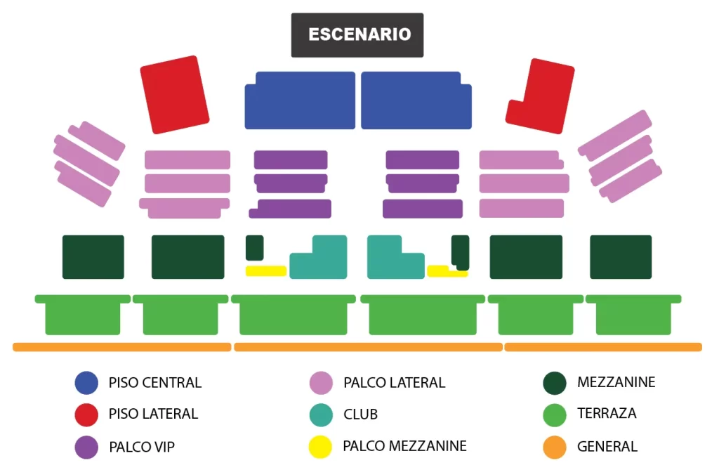 MAPA CAMILO SÉPTIMO TIJUANA 2026 EL FORO