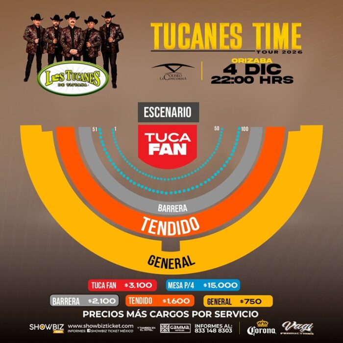 MAPA DE PRECIOS LOS TUCANES DE TIJUANA ORIZABA 2026 COLISEO LA CONCORDIA