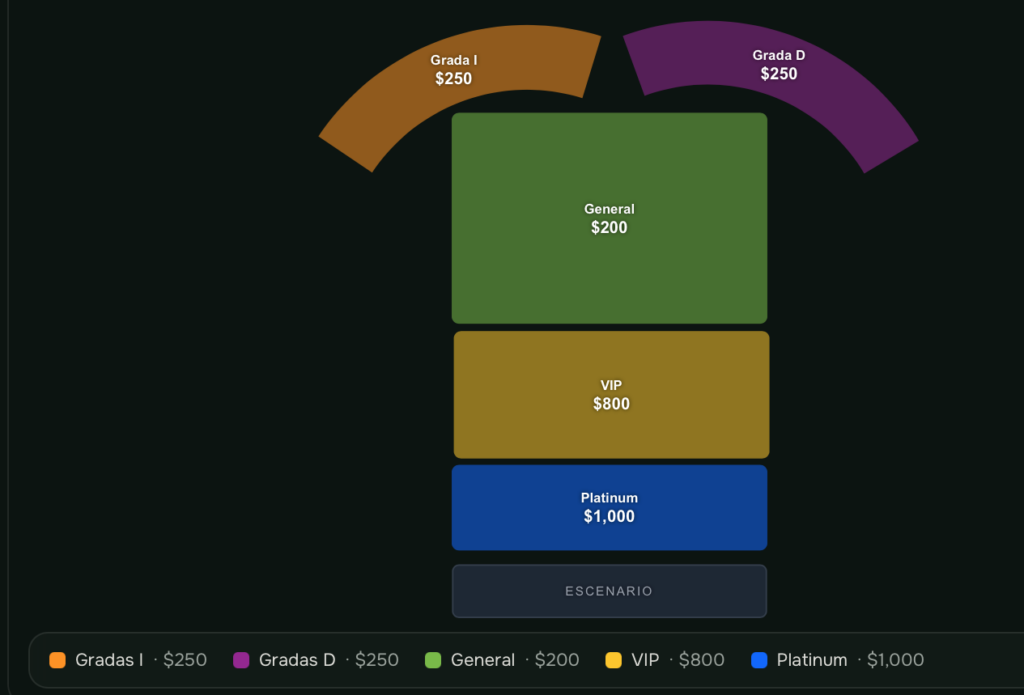 MAPA DE PRECIOS JOSE MADERO FERIA HUAMANTLA 2026 TLAXCALA