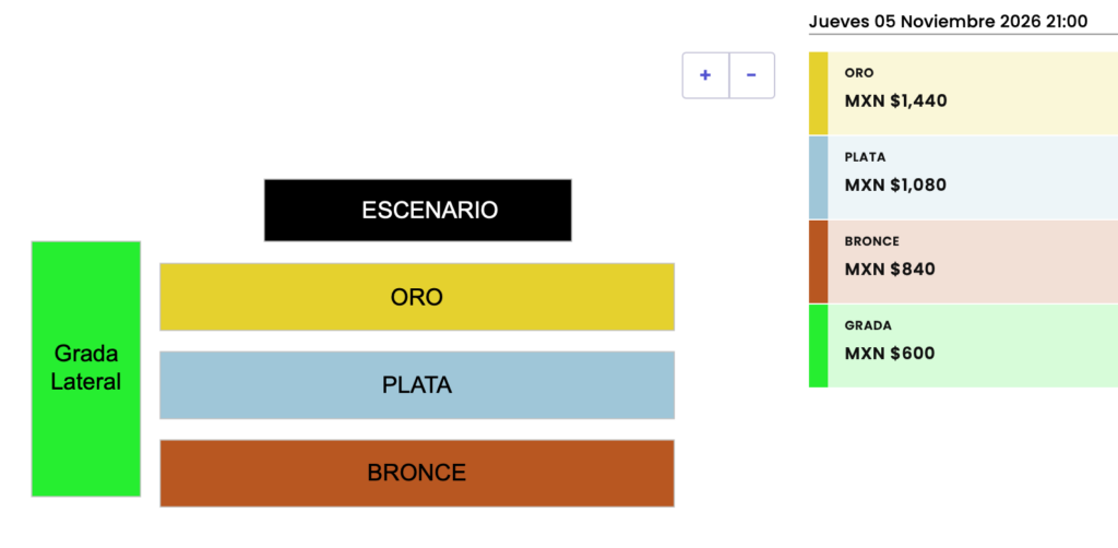MAPA DE PRECIOS MAGO DE OZ LEÓN 2026 POLIFORUM LEÓN
