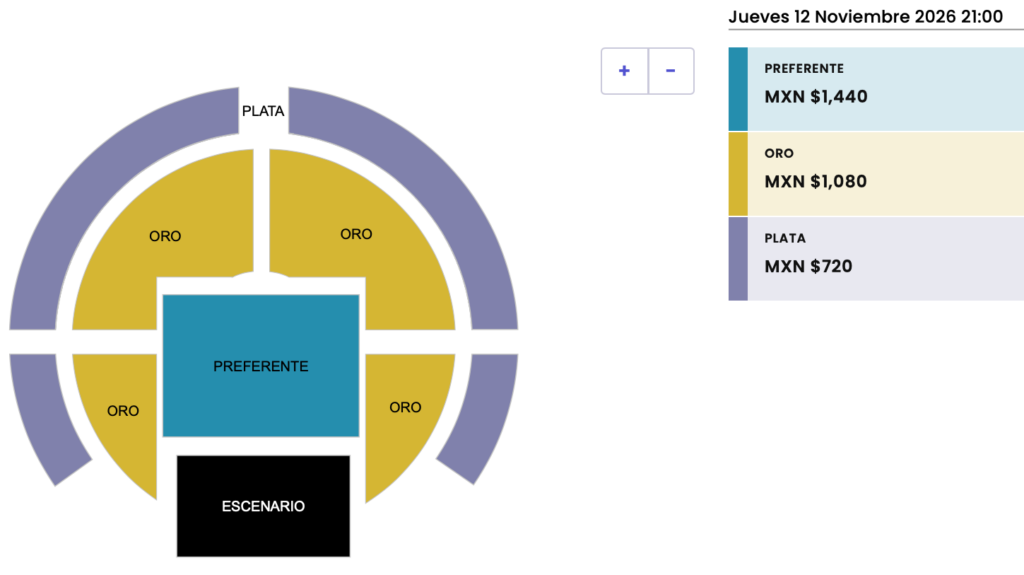 MAPA DE PRECIOS MAGO DE OZ TORREÓN 2026 POLIFORUM