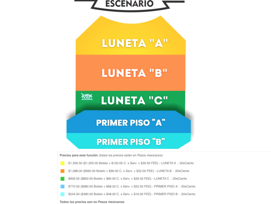 MAPA DE PRECIOS SIETE VECES ADIÓS AGUASCALIENTES 2026