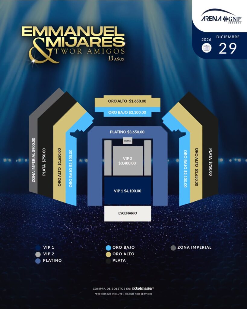 MAPA DE PRECIOS EMMANUEL Y MIJARES ACAPULCO 2026 ARENA GNP SEGUROS