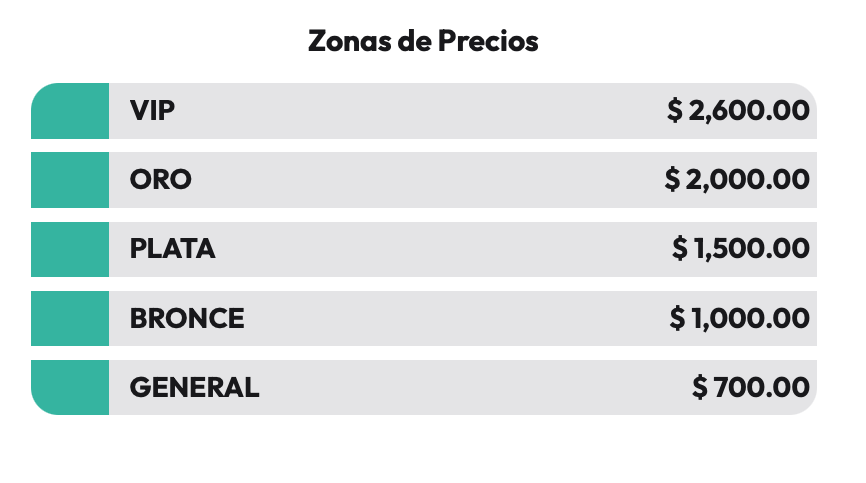 PRECIOS PALOMAZO NORTEÑO AGUASCALIENTES 2026 PALENQUE