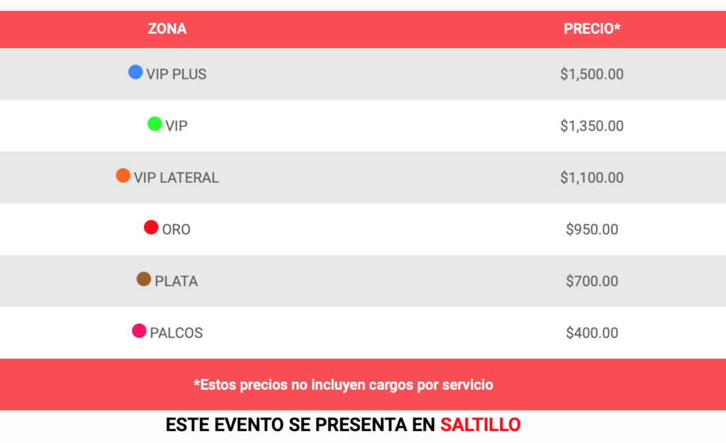 PRECIOS LA COTORRISA SALTILLO 2026 AUDITORIO PARQUE LAS MARAVILLAS