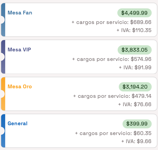 PRECIOS BANDA MS CIUDAD ACUÑA 2026 MACROPLAZA