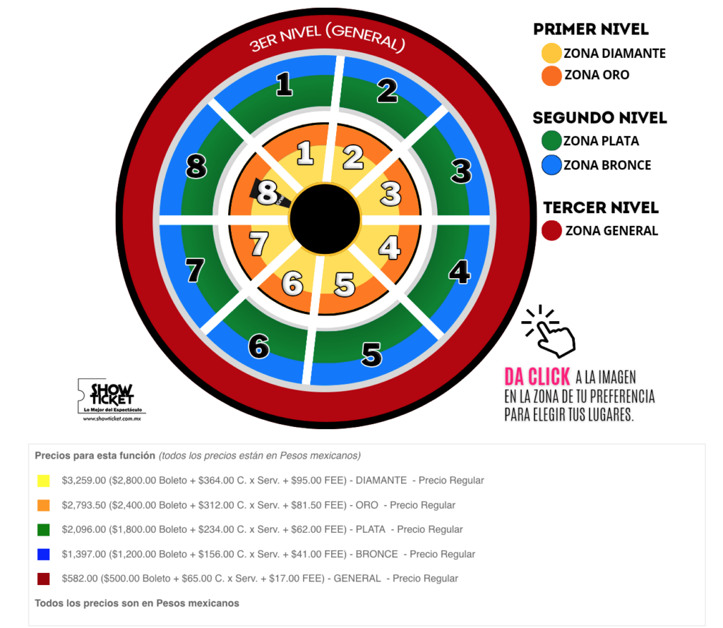 MAPA DE PRECIOS CORNELIO REYNA LEÓN 2026 PALENQUE DE LA FERIA
