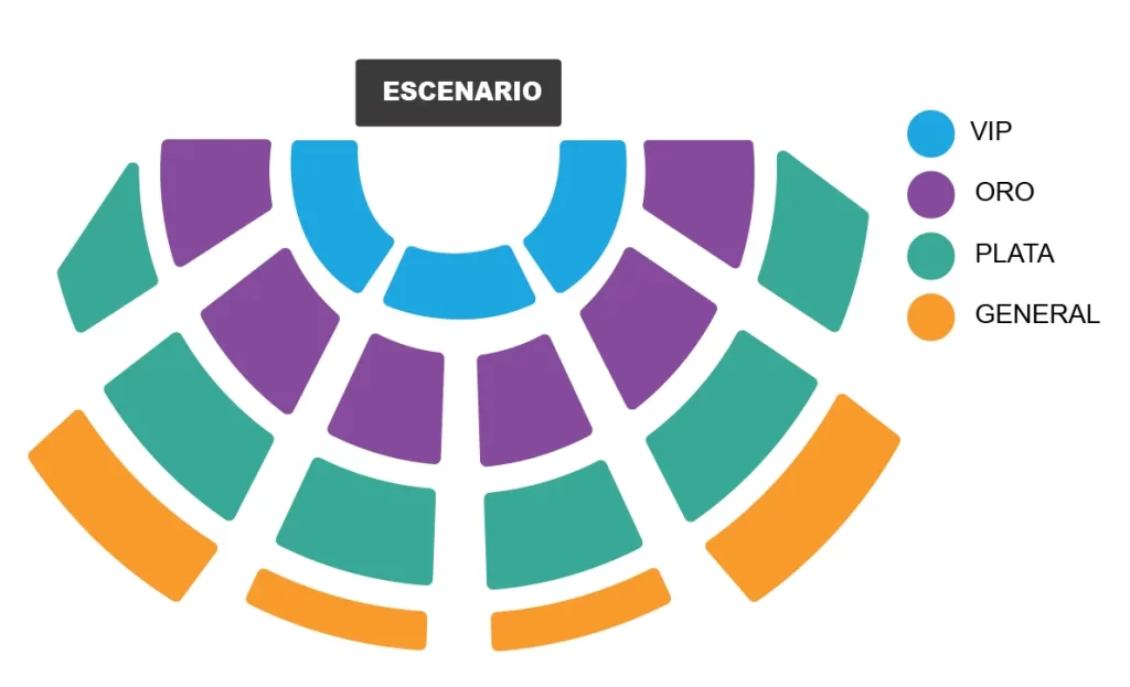 MAPA LA COTORRISA HERMOSILLO 2026 AUDITORIO INAM